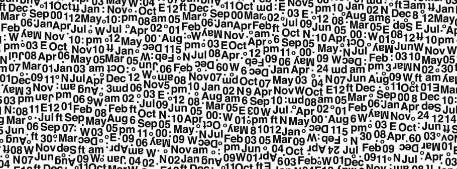 Mohammed Kazem: RAW DATA